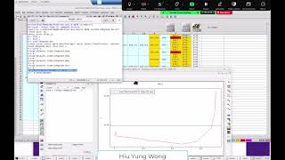 Sdeivce Sweeping from Negative to Positive and Curve Naming SS Vth extractions [upl. by Kablesh]