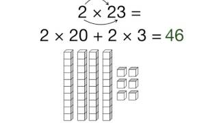 Grade 4 Unit 2 Lesson 4  Multiplication using the distributive property [upl. by Nedyaj]