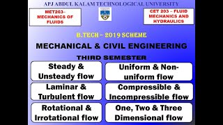 Classification of Fluid Flows  KTU  Mechanical amp Civil Engineering S3  Module 2 [upl. by Eralc586]