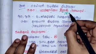 தமிழ் இலக்கணம்Tamil Ilakkanam  வேற்றுமை 8th Term 2  22 [upl. by Naivatco]