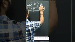 How to solve series and parallel combination of resistor physics nda X XII cbse icse shorts [upl. by Ycul]