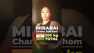 top 6 ki video motivation snatch sports trending funny weightloss athlete funnyvideo jaat [upl. by Neruat]