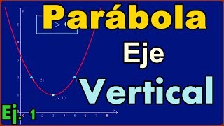 Parábola con eje vertical  Gráfica  Ejercicio resuelto [upl. by Drud]