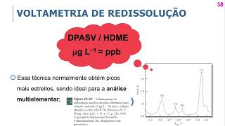 Você conhece a Voltametria de Redissolução [upl. by Occir277]