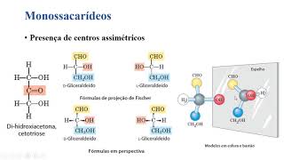 Aula12 ACH5542  Carboidratos e Glicobiologia [upl. by Sexton210]