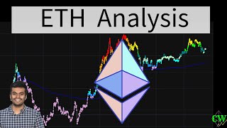 Ethereum ETH Outlook  Price Prediction 2024 🚀 [upl. by Hock]