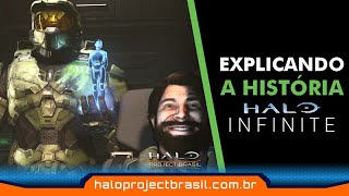 Explicando a história de Halo Infinite [upl. by Henrion]