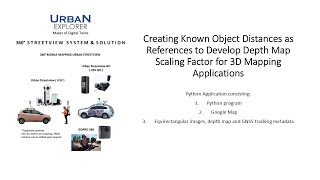 Python Program for Creating Depth Map Object Distance References [upl. by Kcirdnekel659]