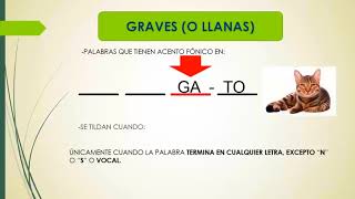 REGLAS DE ACENTUACIÓN Y TILDACIÓN DEL ESPAÑOL COMPLETO  LENGUAJE ESPAÑOL AYUDA TAREAS [upl. by Eatnwahs]