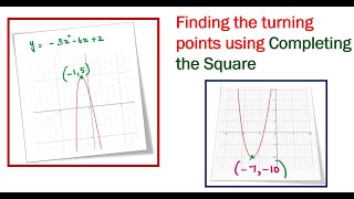 Turning points using Completing the Square [upl. by Baker893]