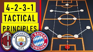 Why the 4231 Is the Most Used Formation in Modern Football  4231 Tactics Explained [upl. by Hildagarde]