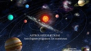 Astrologijos mokykla online Astroprogramos Zet nustatymai [upl. by Holub]