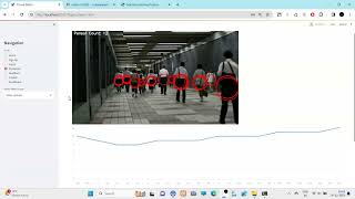 Crowd Detection And Monitoring System  Count People  Real Time Surveillance  YOLO  Deep Learning [upl. by Boccaj602]