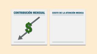 Health Insurance Marketplace  Comparing Marketplace Plans  Spanish [upl. by Katz617]