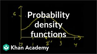 Probability density functions  Probability and Statistics  Khan Academy [upl. by Card]