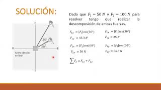 composición y descomposición de fuerzas ejercicios de aplicación [upl. by Logan]