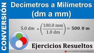 DECÍMETROS A MILÍMETROS dm a mm [upl. by Akenahc]