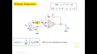 COURS AOP Montage amplificateur Intégrateur [upl. by Ingalls79]