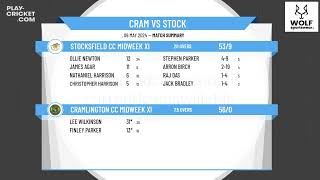 Cramlington CC Midweek XI v Stocksfield CC Midweek XI [upl. by Bosch]