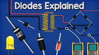 Diodes Explained  The basics how diodes work working principle pn junction [upl. by Enihsnus]