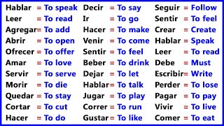 100 MOST USED VERBS IN ENGLISH  100 VERBOS MÁS USADOS EN INGLÉS [upl. by Aihsenal]