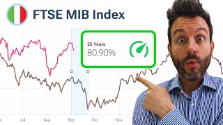 STRATEGIA DI TRADING VINCENTE di breve termine SUL FTSEMIB esempio pratico [upl. by Emilie]