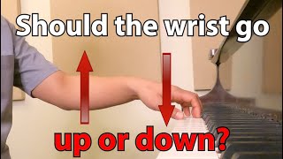 How Wrists Should Move While Playing Piano [upl. by Nomed]