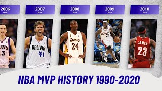 Every NBA MVP by Year 19902020 [upl. by Yuht]