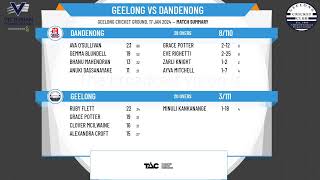 Victorian Premier Cricket  Under 15 Marg Jennings Cup Female  Round 4  Geelong v Dandenong [upl. by Nilde]