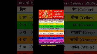 Navratri Colours 2024🌺 music shortsfeed navratri2024 colours mataranishubhnavratri viralvideo [upl. by Aisatsan]