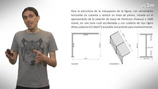 TECI 23 Sobrecargas de uso [upl. by Enilrem]