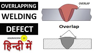 Overlap  Welding Defect  Types of Welding Defects in Hindi [upl. by Airekat538]