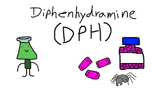 DPH  The real life horror drug [upl. by Fusuy41]