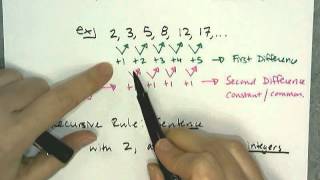 Quadratic Sequences The Basics [upl. by Anoid351]