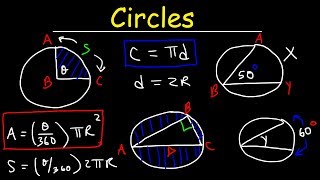 Circles In Geometry Basic Introduction  Circumference Area Arc Length Inscribed Angles amp Chords [upl. by Airamesor416]