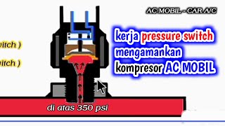 AC mobil  cara kerja pressure switch AC  otomatis keamanan kompresor AC MOBIL [upl. by Parrish480]