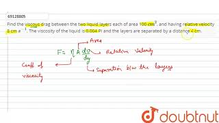 Find the viscous drag between the two liquid layers each of area 100 [upl. by Annoval162]