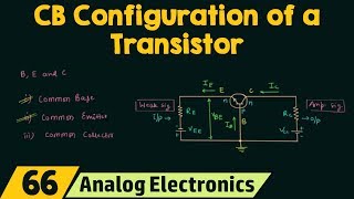 CommonBase Configuration of a Transistor [upl. by Eenattirb]