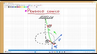 pendolo conico tensione cavo [upl. by Engen]