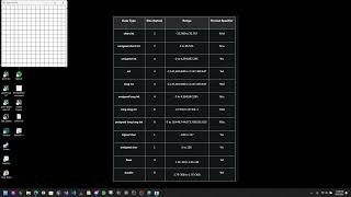 Creating Conways Game of Life using wxWidgets [upl. by Nhguaval5]