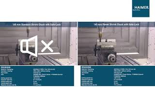 Standard vs Power Shrink Chuck Vibration Comparison HAIMER HSKA100 A160 mm [upl. by Ajroj]