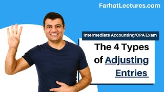 Adjusting Entries Explained with examples [upl. by Spear]