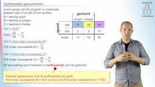 Wat zijn onafhankelijke gebeurtenissen  Kansrekening vwo A  WiskundeAcademie [upl. by Ramunni]