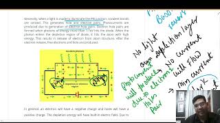 Photodiode working principle [upl. by Tima]