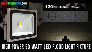 50 Watt LED Flood Light Fixture [upl. by Quick]