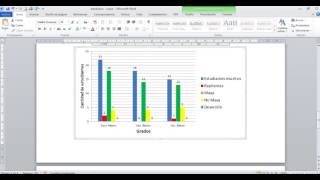 Video de como identificar gráficas según las Normas APA [upl. by Adnarrim737]