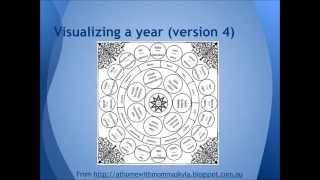 Introduction to the Badí‘ Calendar [upl. by Ahsem]