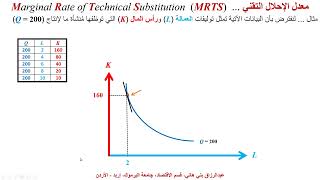 معدل الإحلال التقني الفني  Marginal Rate of Technical Substitution [upl. by Ettena]