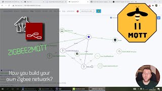 How to set up Zigbee2mqtt [upl. by Nyletak]