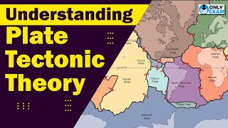 Understanding Plate Tectonic Theory  Types of plate boundaries  For All Competitive Exams [upl. by Behlau]